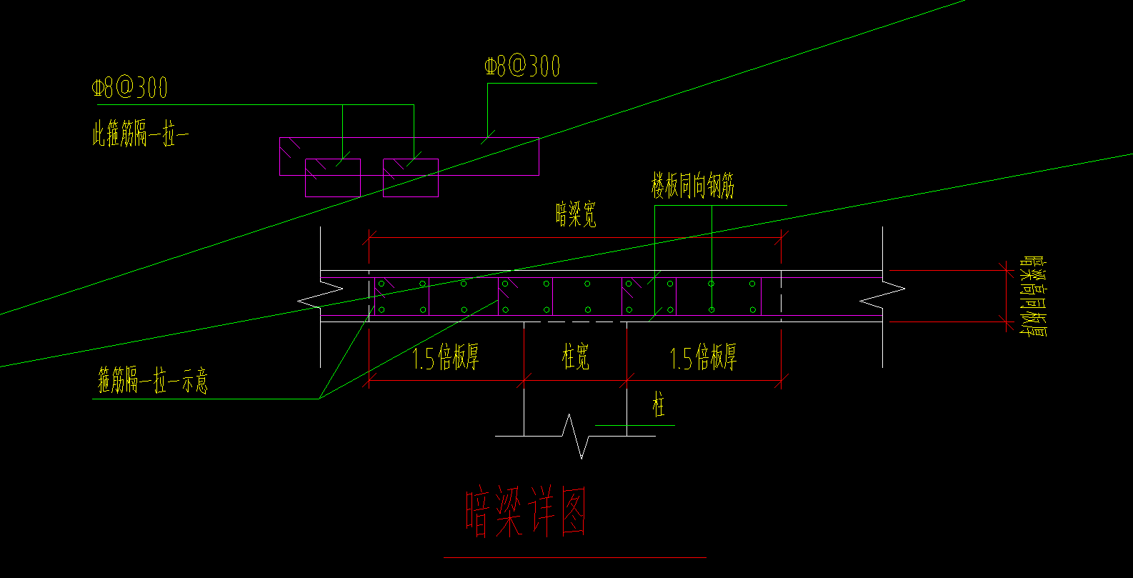 暗梁