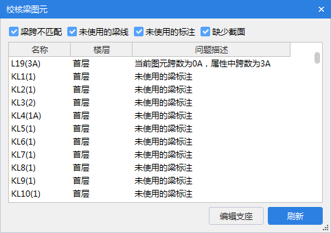 別梁