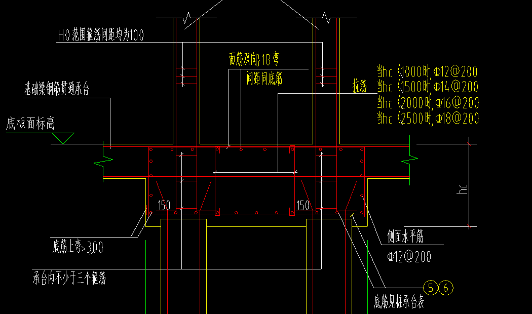 承臺(tái)鋼筋