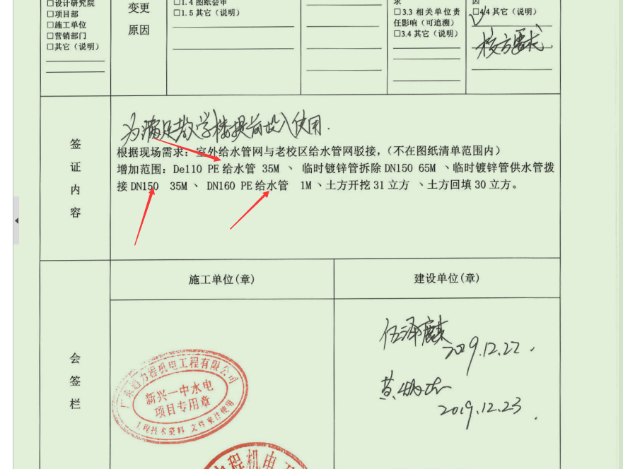 管件