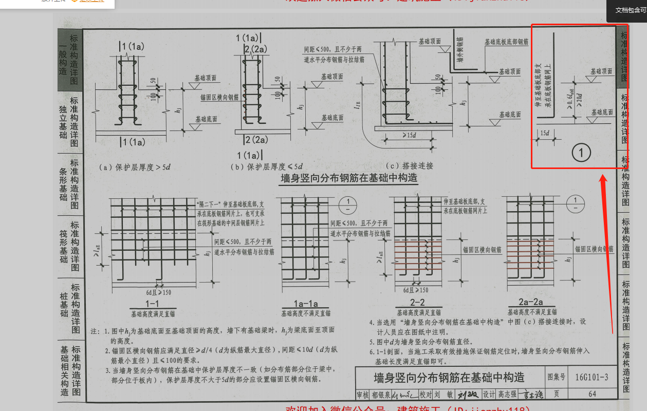 錨