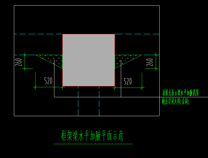 加腋