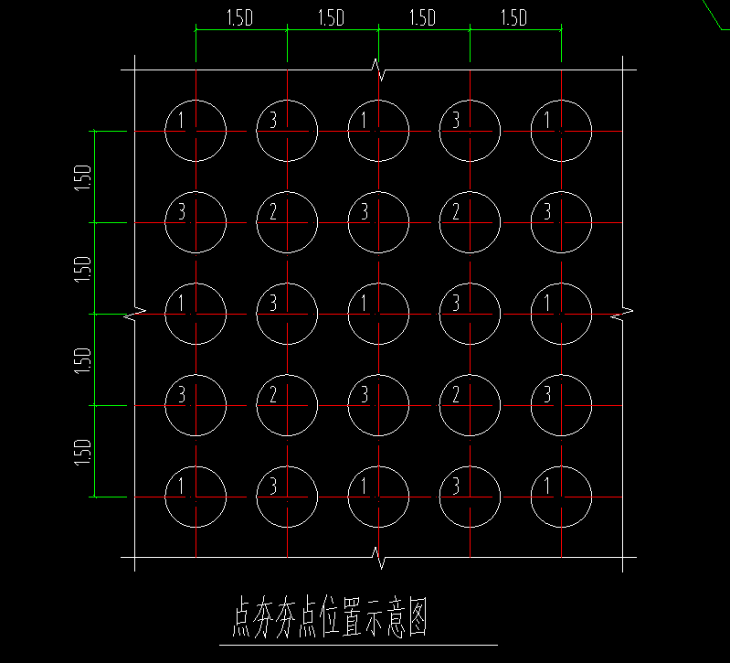 接觸面積
