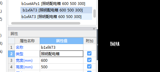 配電箱