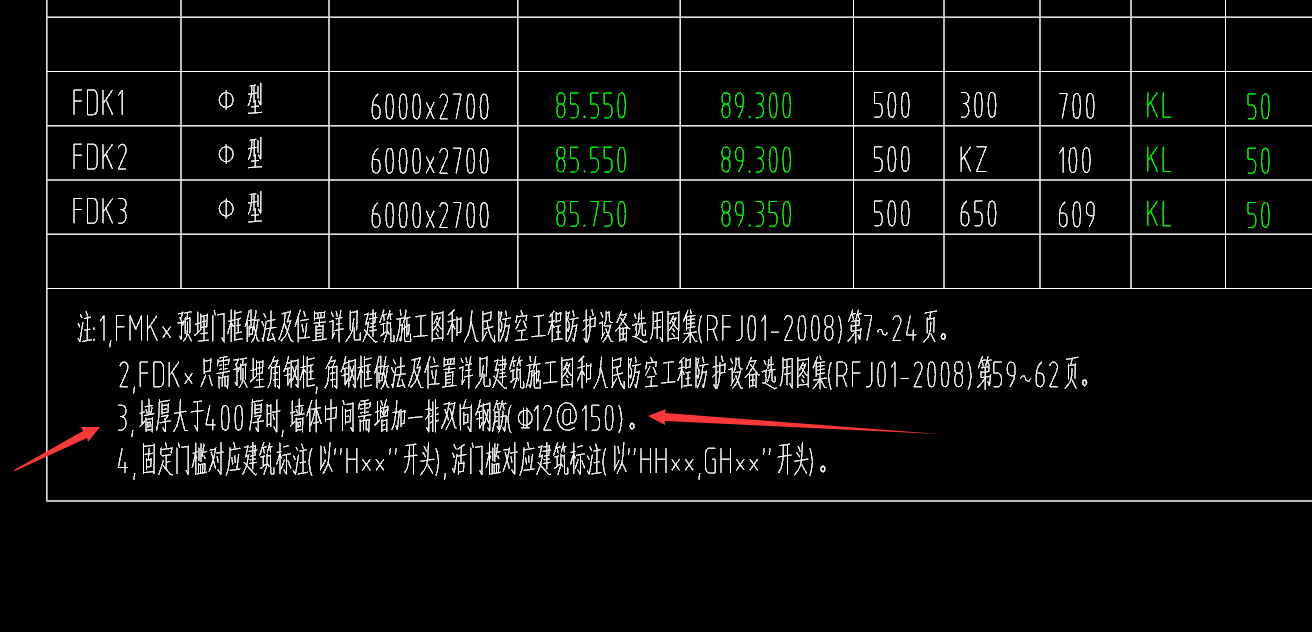 人防門