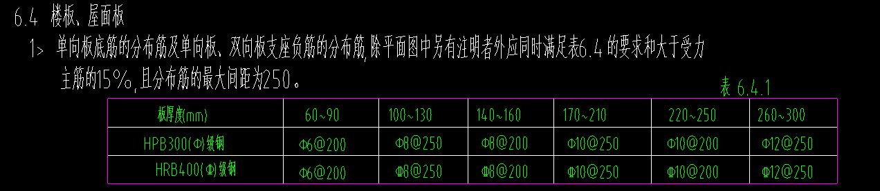 三級(jí)鋼