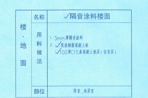 設(shè)計(jì)變更