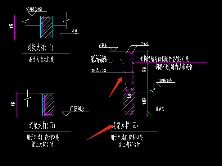 連梁