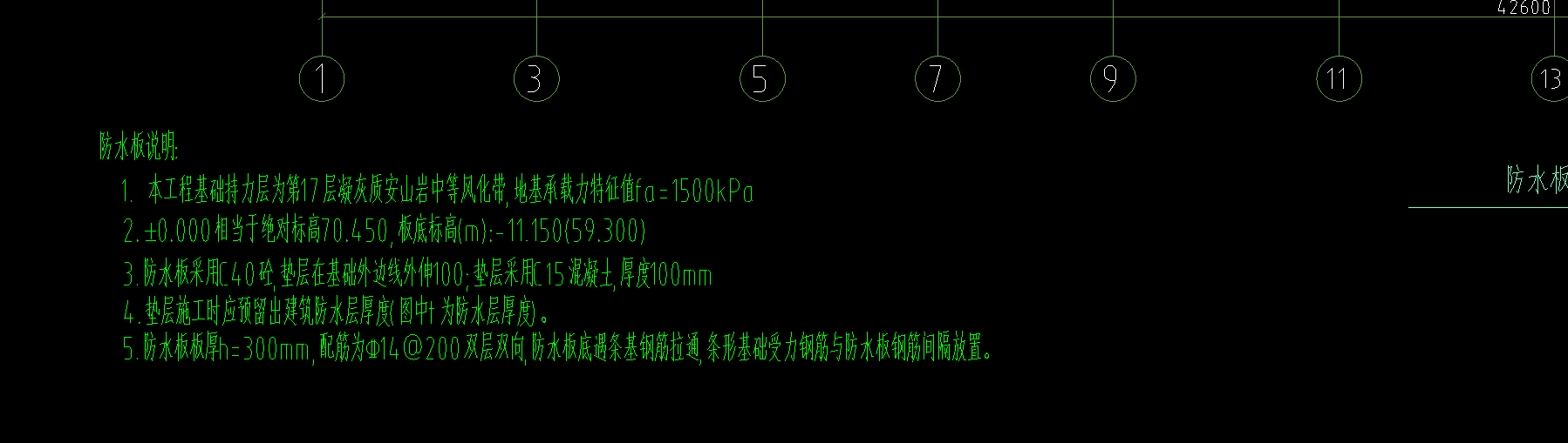 標高
