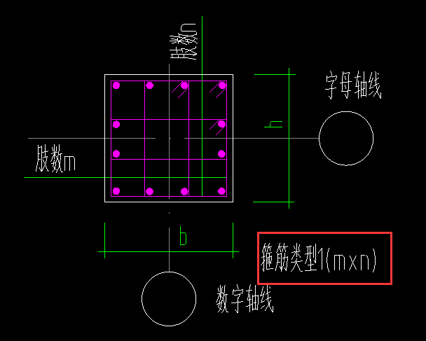 柱子