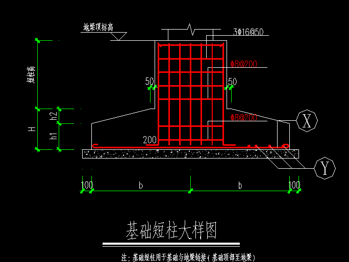 短柱