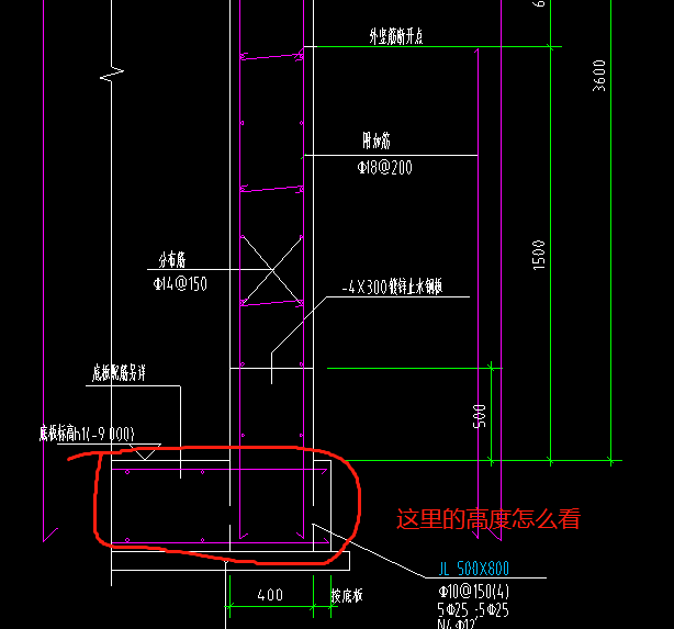 筏板基礎(chǔ)