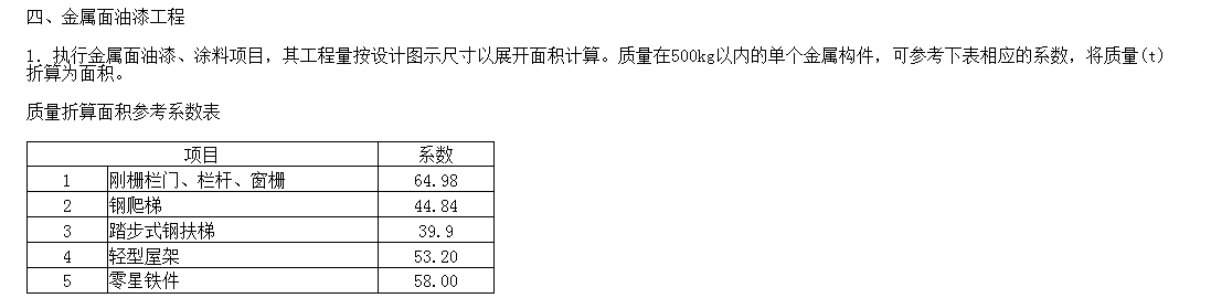 防火涂料怎么計算工程量