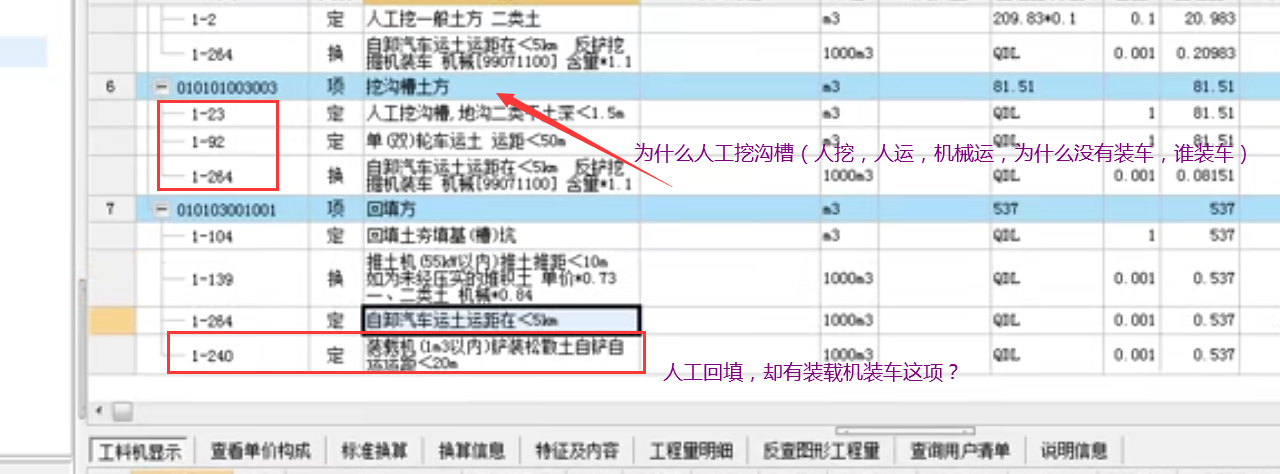 人工挖溝槽