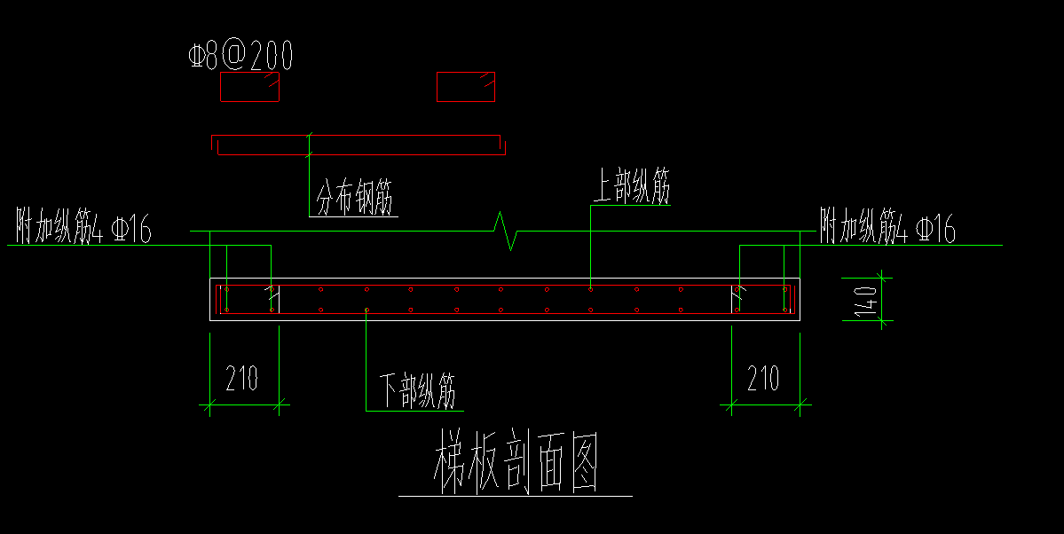 其他鋼筋