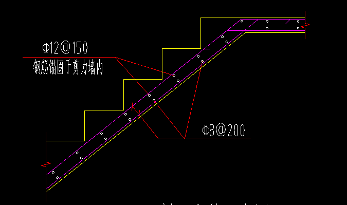 樓梯