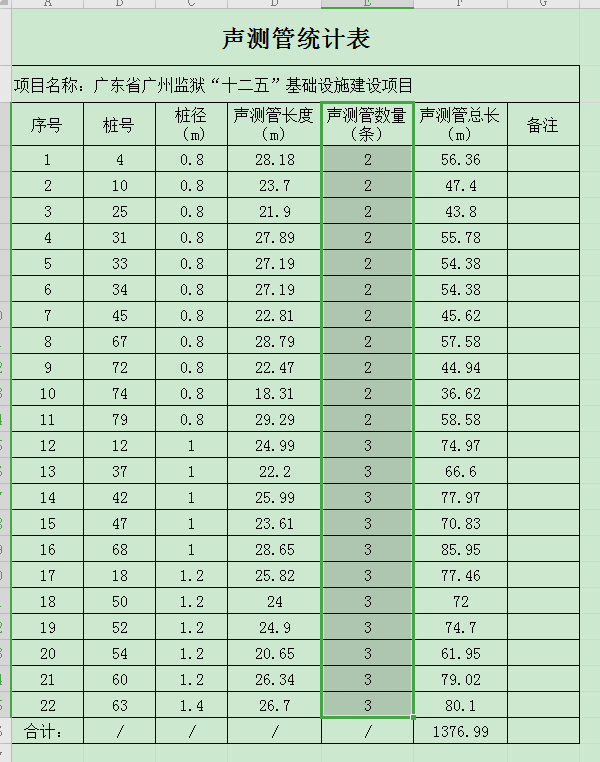 聲測管工程量