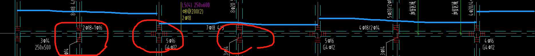 跨數(shù)