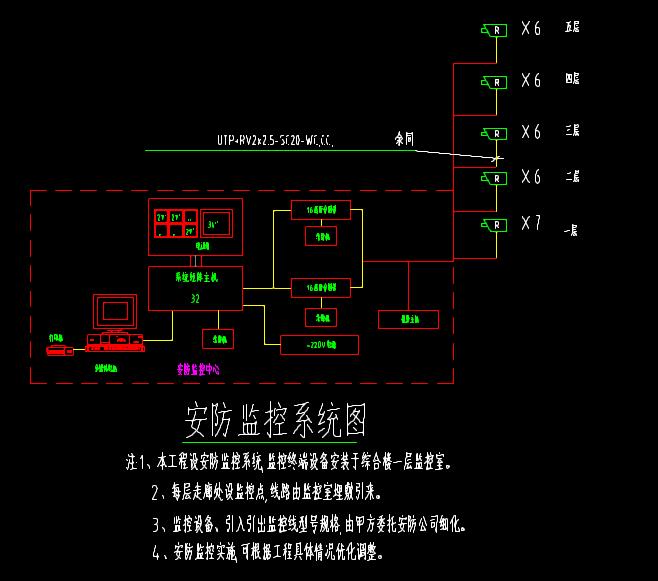 弱電