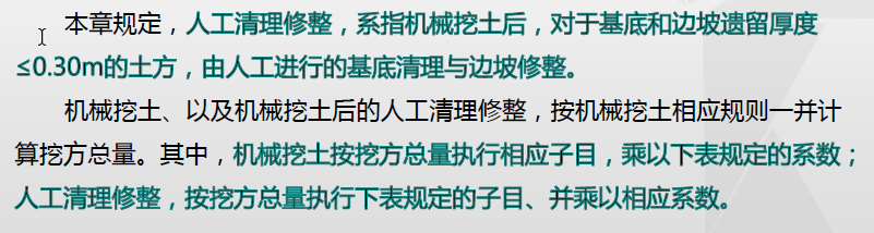 定額