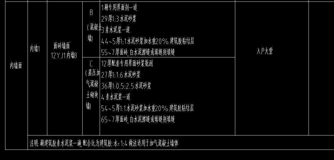 土建