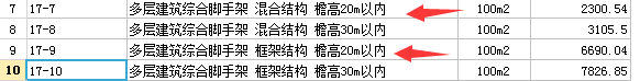 子目