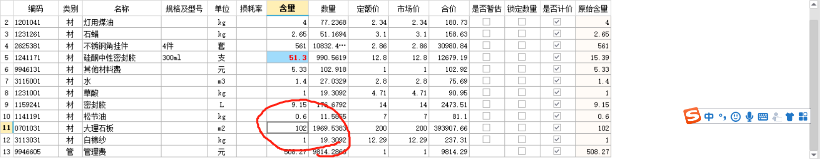 02代表什么意思