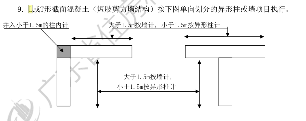 剪力墻