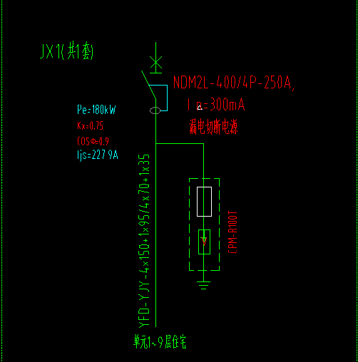 GQI