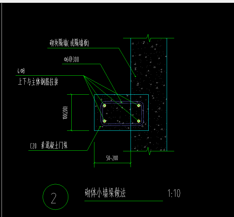 構造柱