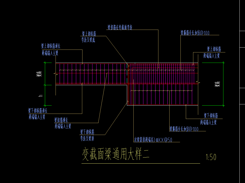 變截面