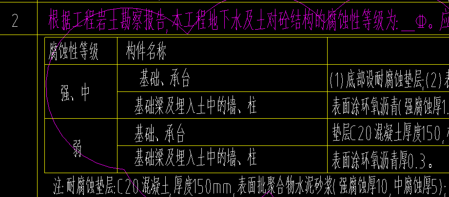 砼