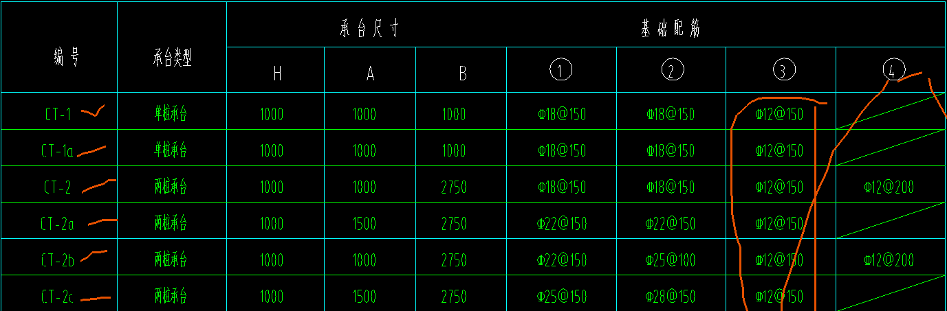 廣聯(lián)達服務(wù)新干線