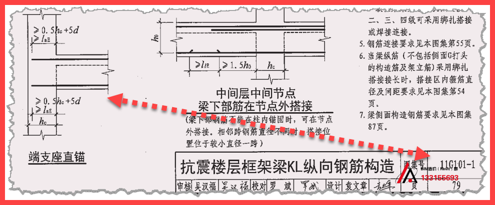 基本錨固