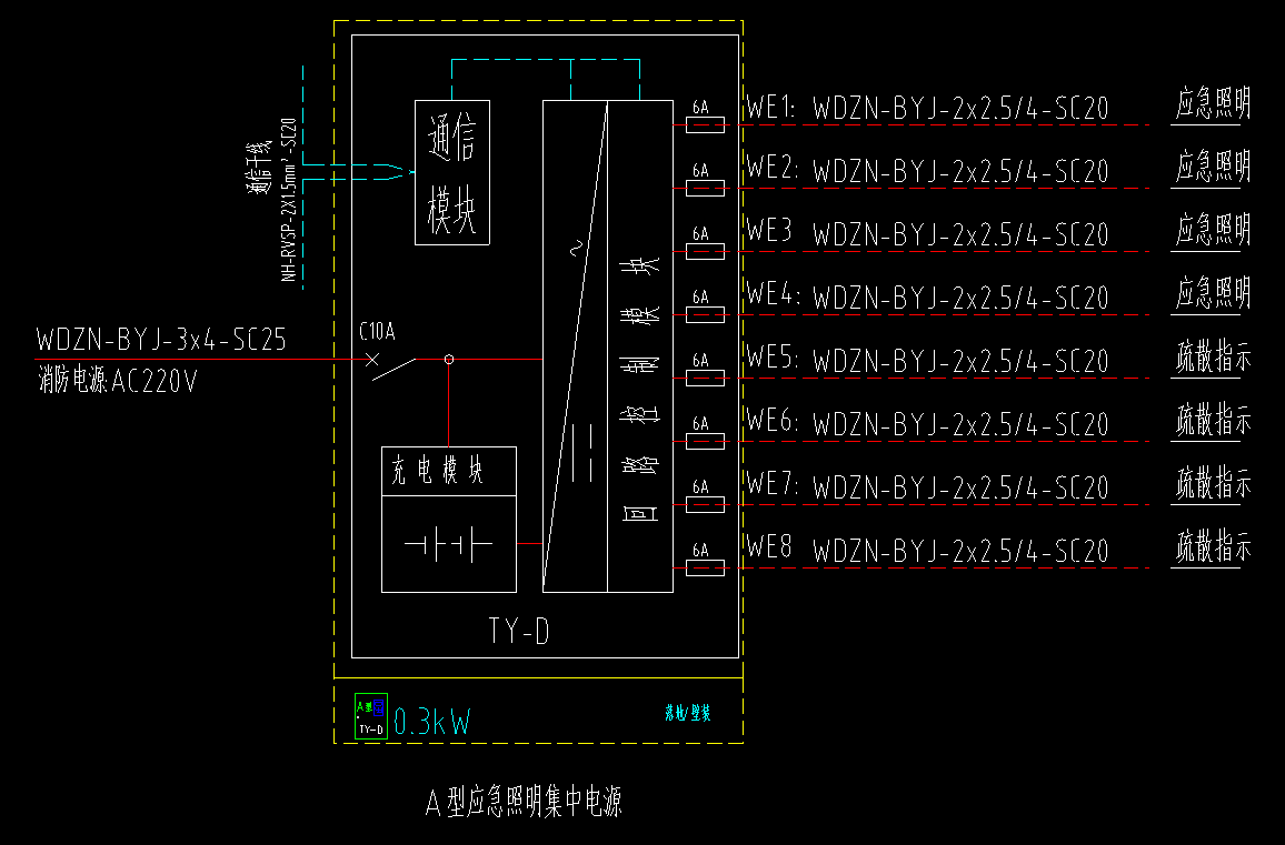 算量
