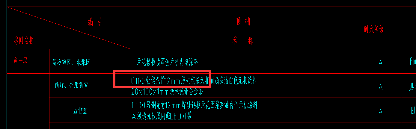 套哪個定額