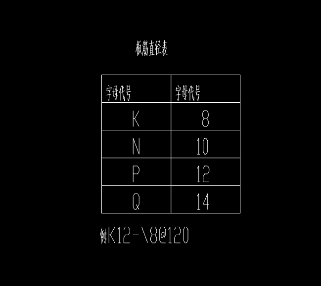 負筋