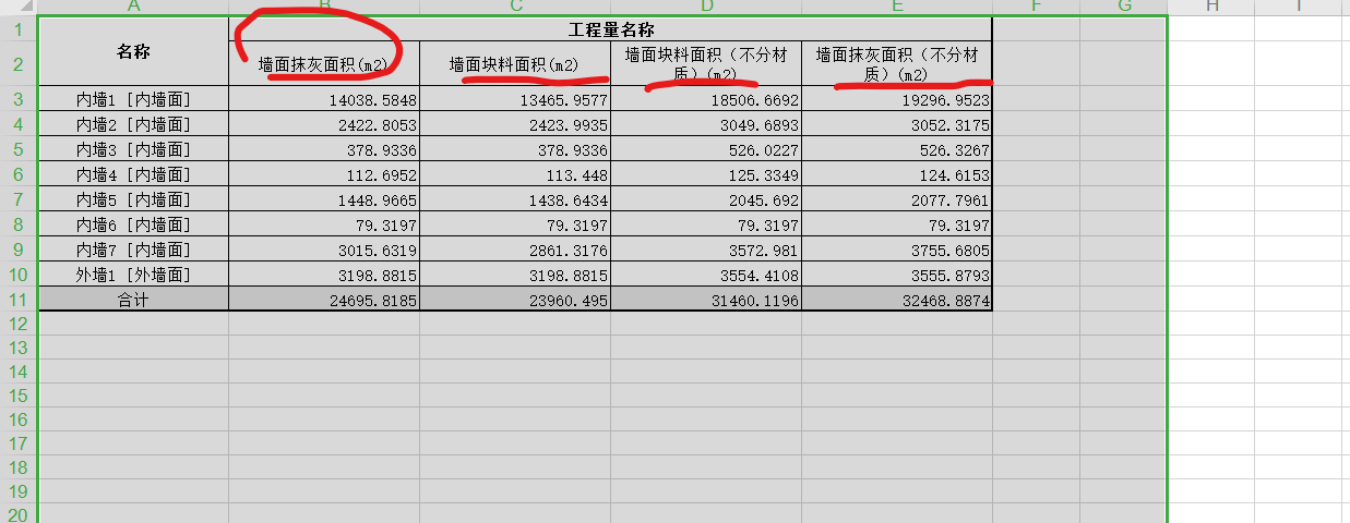 提量