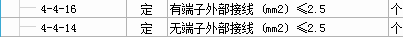 端子盒