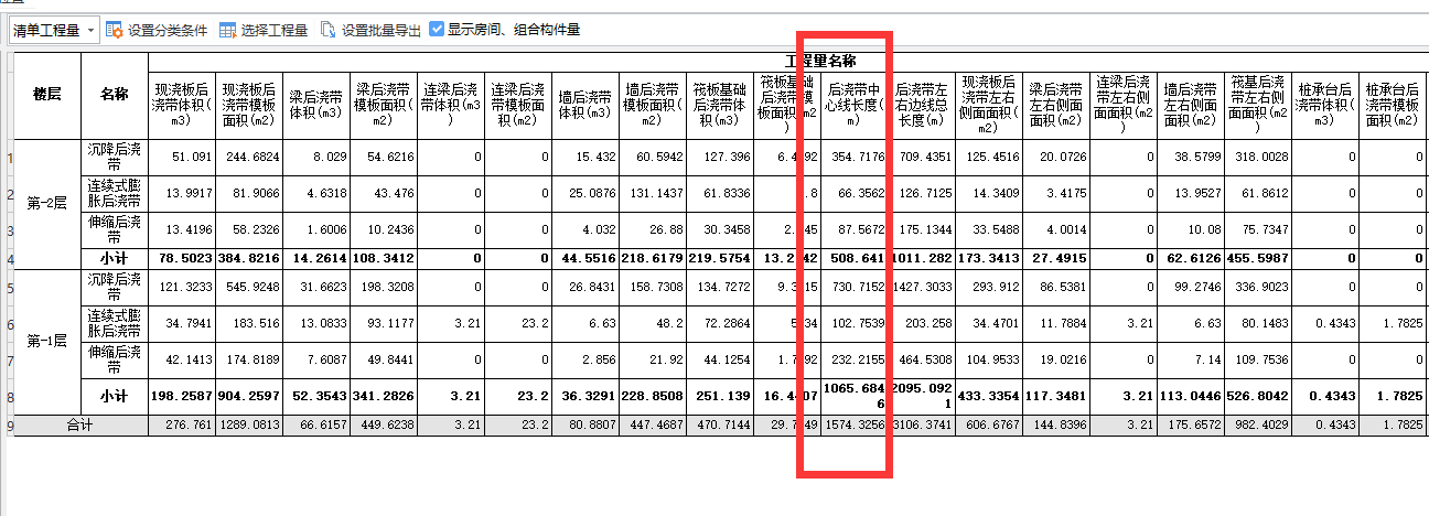 后澆帶止水鋼板