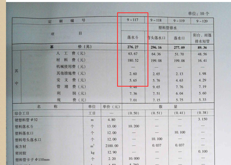 雨水斗套什么定额