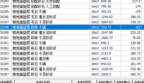 墊層