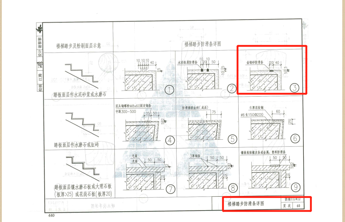 旋轉樓梯