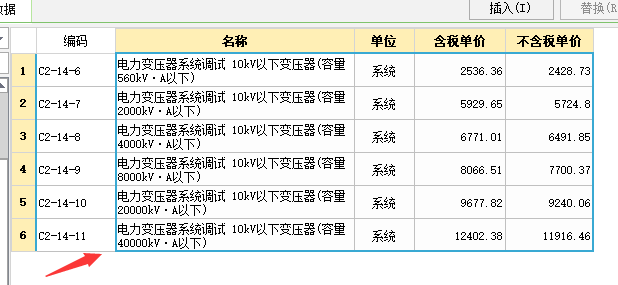 變壓器定額