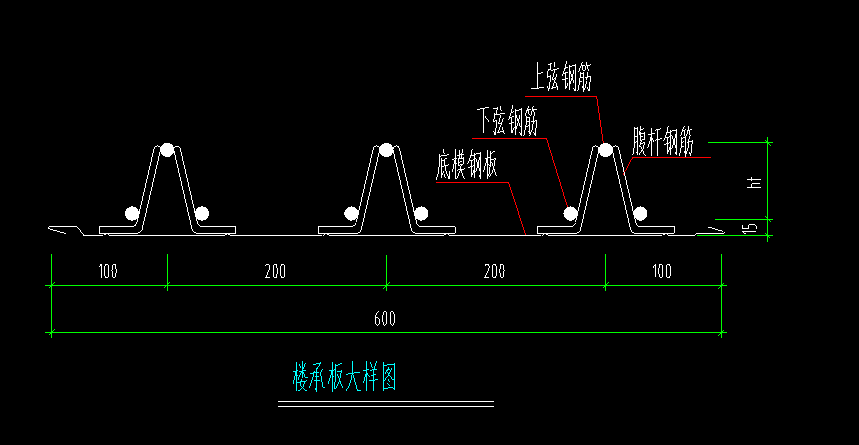 钢结构楼承板上下弦等钢筋是计入钢结构工程量中还是布置在现浇板里