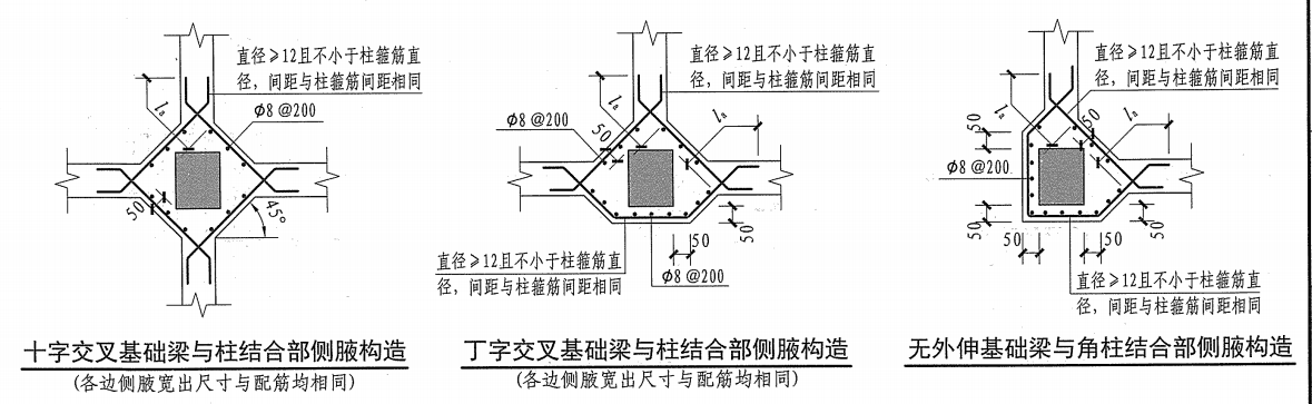 加腋