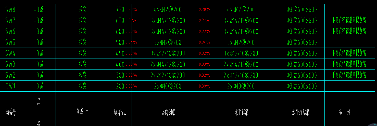 水平筋