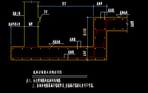 集水坑