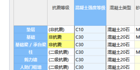 非抗震