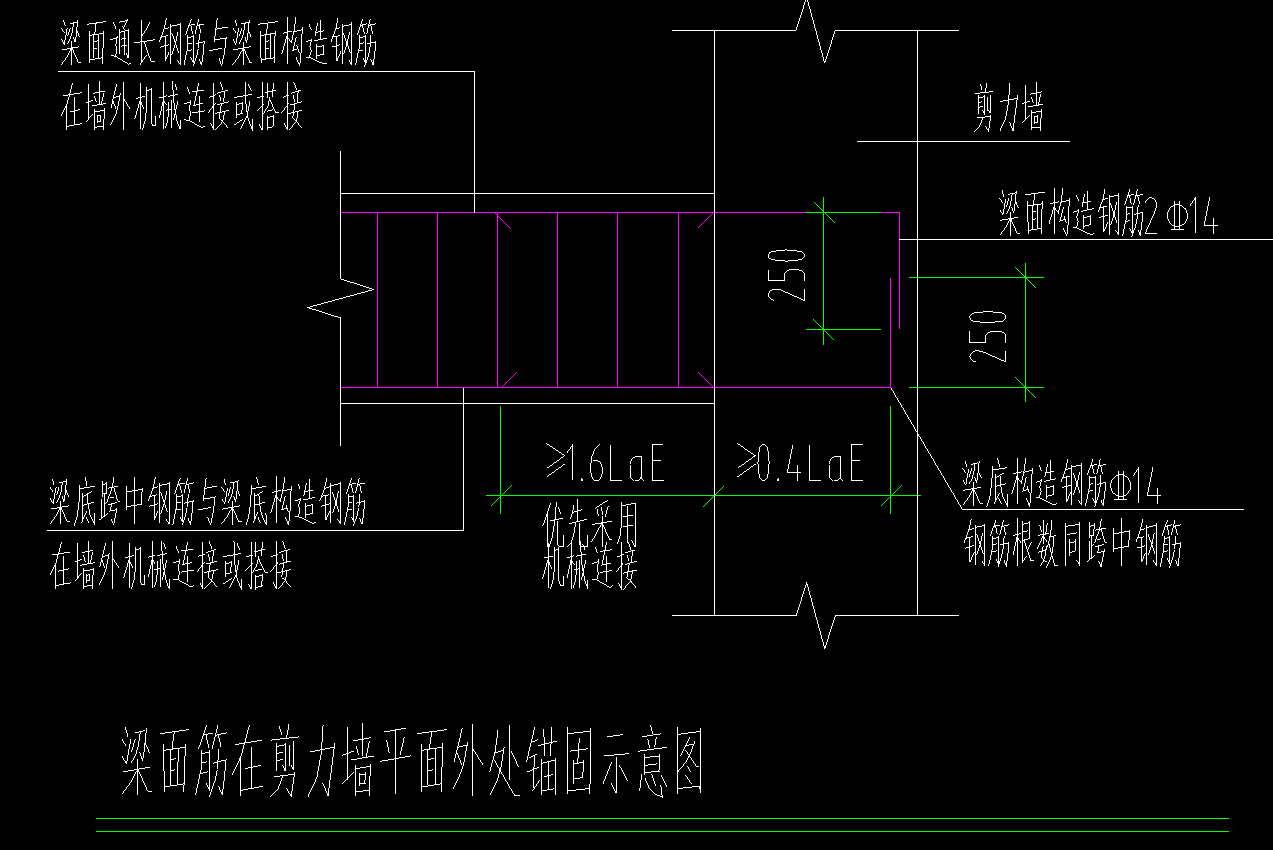 剪力墻